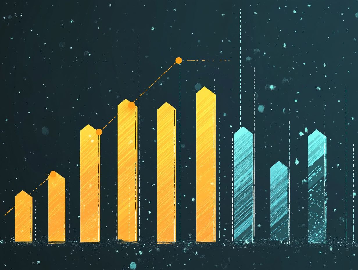 Graph showing the impact of IT certifications on salary growth.