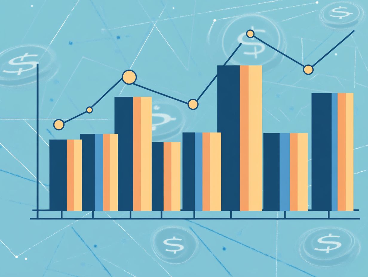 Overview of Highest Paying Certifications